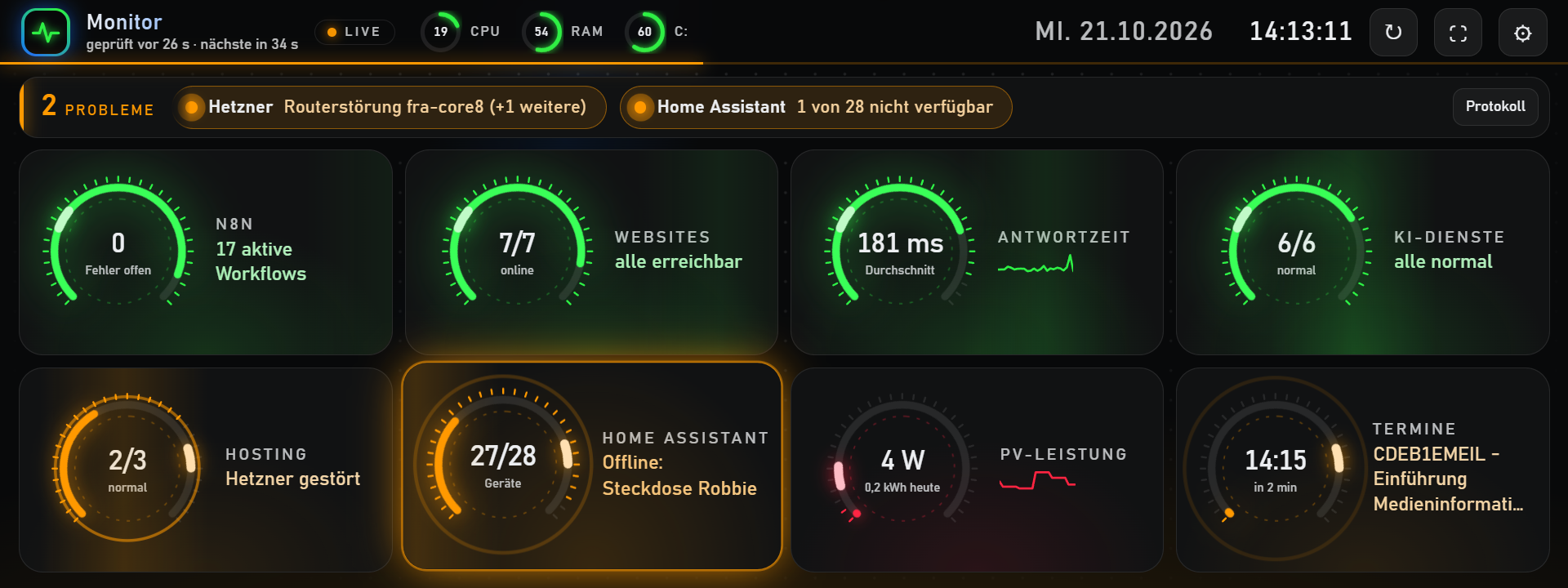 Systemüberblick mit Problemen